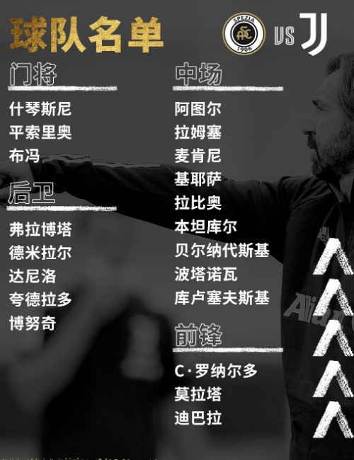 C罗正式回归<a href=/zuqiuyouguan/juventus/ target=_blank class=infotextkey>尤文图斯</a>大名单