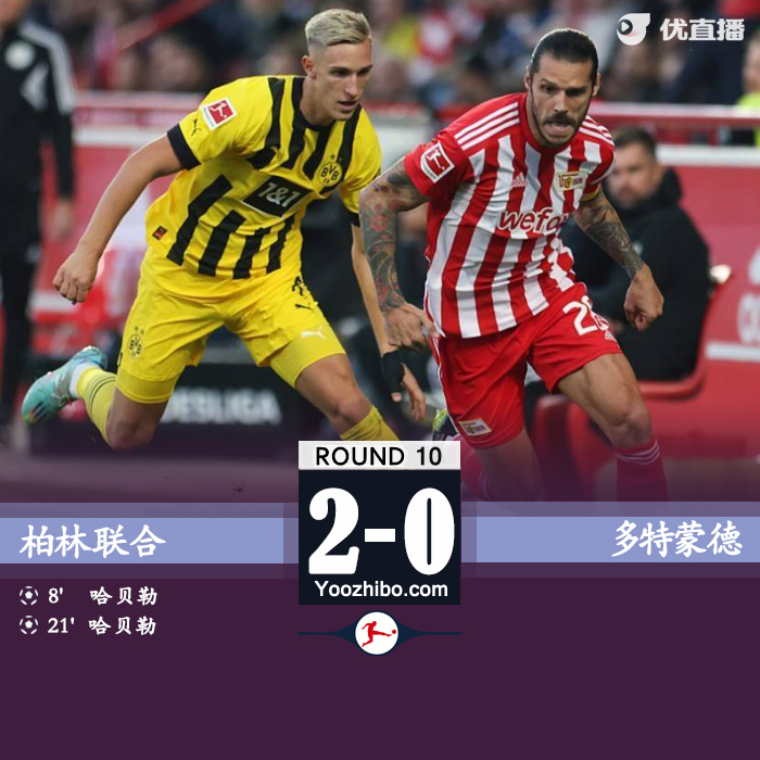 <a href=/zuqiuyouguan/dortmund/ target=_blank class=infotextkey>多特蒙德</a>0-2柏林联合 科贝尔“超巨失误”送礼哈贝勒双响