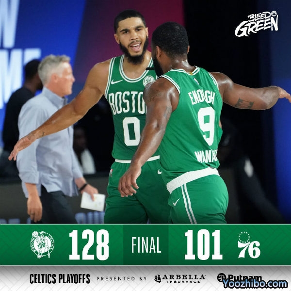 <a href=/lanqiuyouguan/celtics/ target=_blank class=infotextkey>凯尔特人</a>再胜<a href=/lanqiuyouguan/76ers/ target=_blank class=infotextkey>76人</a>大比分2-0！
